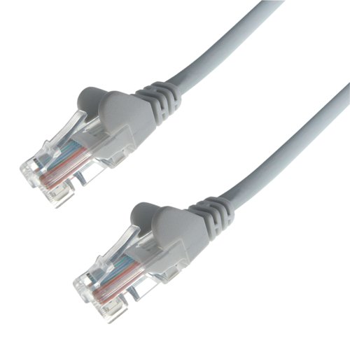Networking Cables
